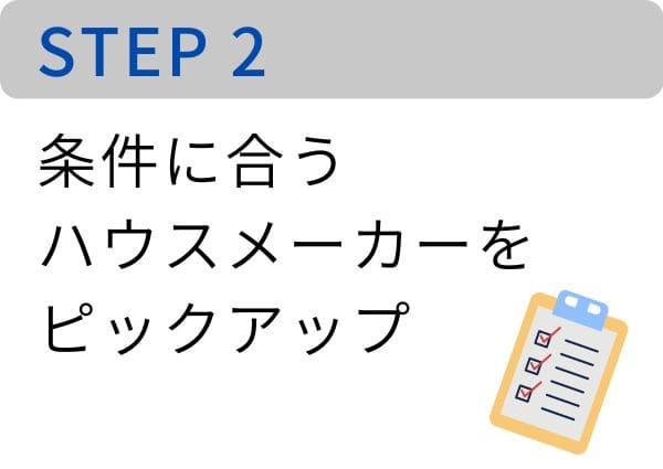 ハウスメーカー選び方の流れ