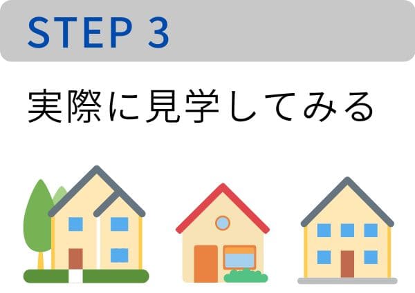 ハウスメーカー選び方の流れ