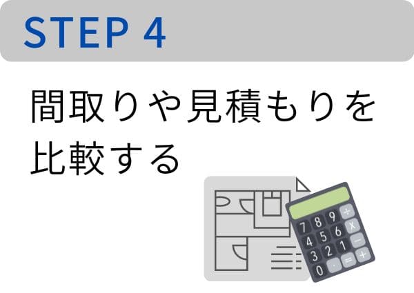 ハウスメーカー選び方の流れ