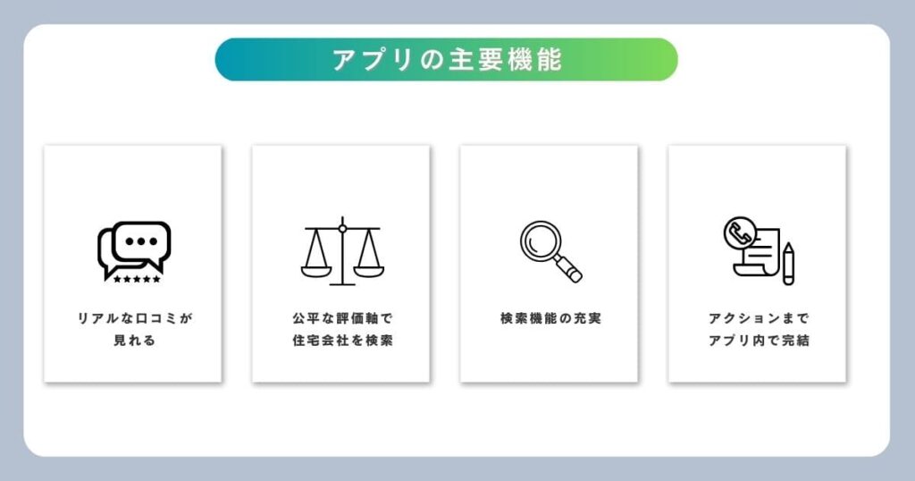 Hominの特徴
