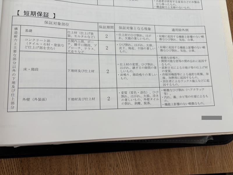 一条工務店の保証期間一覧